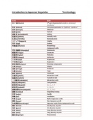 Introduction to Japanese linguistics summary+ glossary
