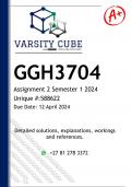 GGH3704 Assignment 2 (DETAILED ANSWERS) Semester 1 2024 - DISTINCTION GUARANTEED