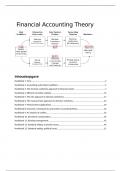 Samenvatting Financial Accounting Theory (Controlling Nyenrode)