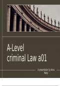 A-level Law Criminal Law A01