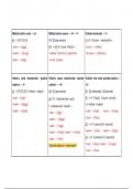 Apuntes para la transcripción fonética de textos en Español
