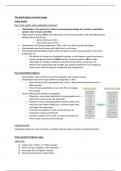 AQA GCSE Geography Urban Issues and Challenges Summary Notes