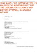 TEST BANK FOR INTRODUCTION TO DIAGNOSTIC MICROBIOLOGY FOR THE LABORATORY SCIENCE 2ND EDITION BY MARIA DANNESSA DELOST