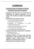 CLASSIFICATION OF HUMAN ACTIVITIES