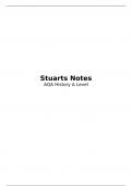 AQA A Level History Component 1D (Stuart Britain) Summary Notes