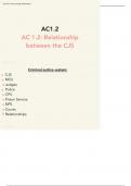 Unit 4 AC1.2 criminology WJEC Flashcards 