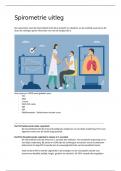 Uitleg en interpretatie spirometrie bij Astma en COPD