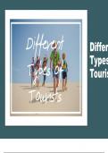 Tourism Grade 10 - Types of Tourists, Part 1: Incentive and Ecotourist
