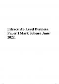 Edexcel AS Level Business (8BS0) Paper 1 Mark Scheme June 2022 (Marketing and People)
