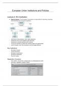 Samenvatting -  European Union Institutions and Policies (PAP21806)