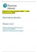 Edexcel as level physics paper 1 mark scheme june 2022