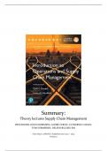 Summary Supply Chain Management Theory + Exercises Solved ('22 - '23)