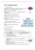 Summary -  Neurobiology (G0G53A)