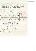 AQA A-level Physics Paper 1: Summary Notes 