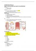 Irritable Bowel Disease physiology and drug summaries