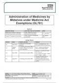 administration-Of-Medicines-By-Midwives