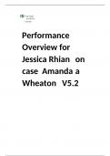 PerformanceOverview for= Jessica Rhian on case=Amanda a Wheaton V5.2