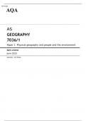 AQA AS GEOGRAPHY PAPER 1 JUNE 2023 MARK SCHEME: Human geography and geography fieldwork investigation