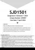 SJD1501 Assignment 3 (ANSWERS) Semester 1 2024 (694907) - DISTINCTION GUARANTEED