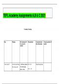 TEFL Academy Assignments A,B & C 2021	