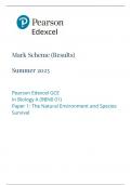 Pearson Edexcel GCE A Level Biology Mark Scheme (9BNO:01 the natural environment and species survival