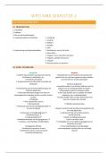 Samenvatting - Module beginselen van de kinesitherapie 2