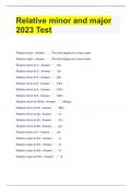 Relative minor and major 2023 Test