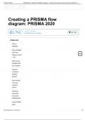 PRISMA 2020 - Creating a PRISMA flow diagram - LibGuides at University of North Carolina at Chapel Hill/full solution