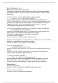Core medication list mechanisms of disease 2