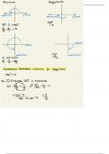 University of Central Florida - MAC1114C - 6.1 Angle Measure Notes - Kwon