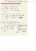 University of Central Florida - MAC 1114C -  5.3 Trigonometric Graphs Notes - Kwon