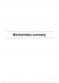 Summary Biochemistry (AB_1137)