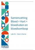 Samenvatting boek en PPT - bloed, hart en bloedvaten en -omloop - Sibbel De Mits