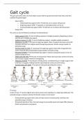 Summary BBS2052 - Neuromuscular Control of Movement