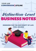 Post Graduate Diploma in Law - All Module Notes (Package Deal)