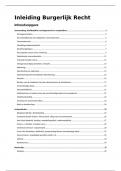 Inleiding burgerlijk recht: Volledige tentamensamenvattng: hoofdstukken vermogensrecht, compendium, hoorcolleges, werkgroepen 