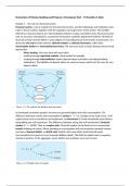 Samenvatting -  International Banking and Finance (EBM096A05)