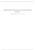 Shadow Health Community Care Plan Environmental Exposure Results