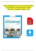 SOLUTIONS MANUAL for Accounting, 28th Edition by Carl Warren, Christine Jonick & Jennifer Schneider. (Complete Chapters 1 - 26)