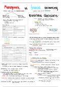 ACC1012S- Business Accounting summary