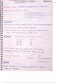 Periodic Table Handwritten Notes for class 11th-2th and competitive exam with many tricks