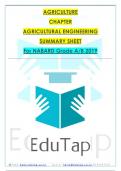 AGRICULTURAL ENGINEERING SUMMARY SHEET For NABARD Grade A/B 2019