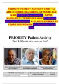 PRIORITY PATIENT ACTIVITY PART 1,2  AND 3 HERBIE SAUNDERS, 62YEARS OLD MAN CC:CHF Exacerbation _ DAVID  MUELLER.71 YEARS OLD MAN CC: Belowthe-Knee Amputation & GLADYS PARKER 92 YEARS OLD WOMAN CC: Weakness and Falls PRIORITY Patient Activity