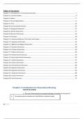 Test Bank Transcultural Nursing Assessment and Intervention 6th Edition Giger