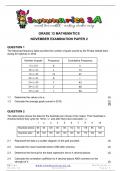 Grade 12 Mathematics (MATH) November Paper 2 and Memo - 2023 (2)