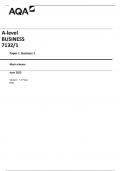 AQA  A-level BUSINESS 7132/1 Paper 1  Business 1  Mark scheme June 2023    	Version:  	1.0 Final 