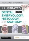Test Bank For Illustrated Dental Embryology, Histology, and Anatomy 5th Edition by Margaret J. Fehrenbach||ISBN NO:10,0323611079||ISBN NO:13,0323611079||All Chapters||Complete Guide A+