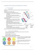 MIB30806- Applied molecular microbiology summary 