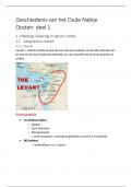 Samenvatting Oude Nabije Oosten: deel 1 Pierre van Hecke over de Levant