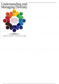 Understanding Managing Diversity 6th Edition Harvey Allard - Test Bank